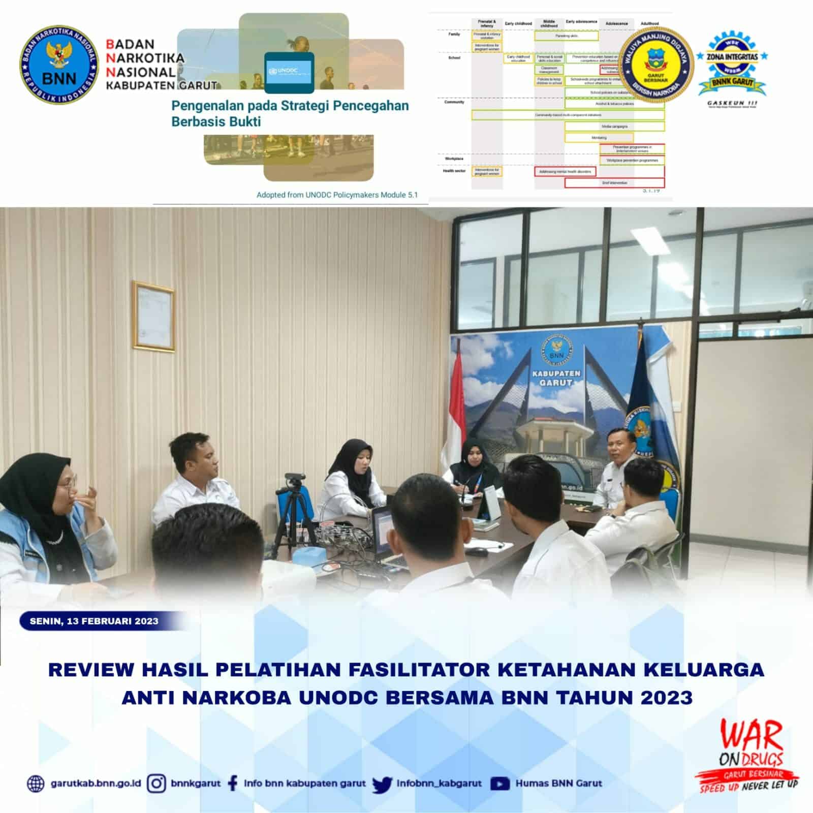 Review Hasil Pelatihan Fasilitator Ketahanan Keluarga Anti Narkoba UNODC bersama BNN Tahun 2023 Review Hasil Pelatihan Fasilitator Ketahanan Keluarga Anti Narkoba UNODC bersama BNN Tahun 2023