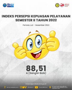 Nilai Indeks Persepsi Kualitas Pelayanan BNN Kabupaten Garut Semester II Tahun 2022