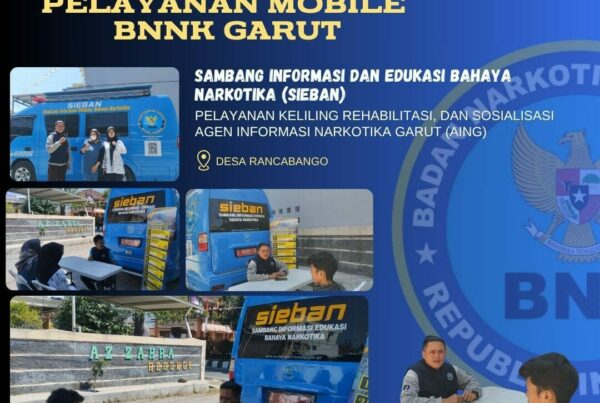 SAMBANG INFORMASI DAN EDUKASI BAHAYA NARKOTIKA (SIEBAN), PELAYANAN KELILING, DAN SOSIALISASI AGEN INFORMASI NARKOTIKA GARUT (AING) DI KELURAHAN PAMINGGIR